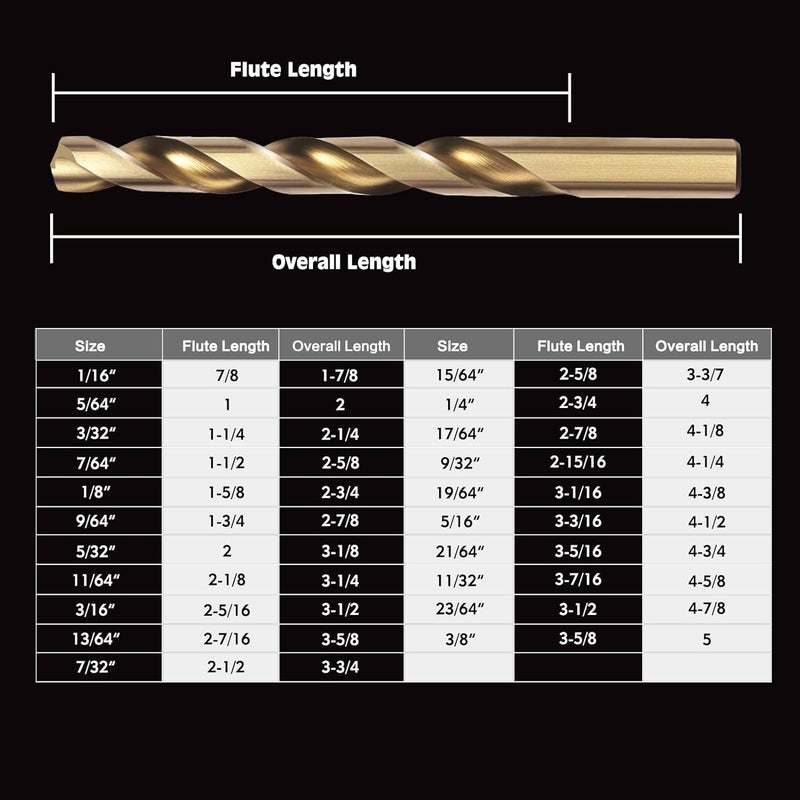 Axelord 21Pcs Cobalt Drill Bit Set (1/16"-3/8"), M35 HSS, 135 Degree Tip, Twist Jobber Length for Hardened Metal, Stainless Steel, Cast Iron, Wood, and Plastics, with Index Storage Case - Image 3